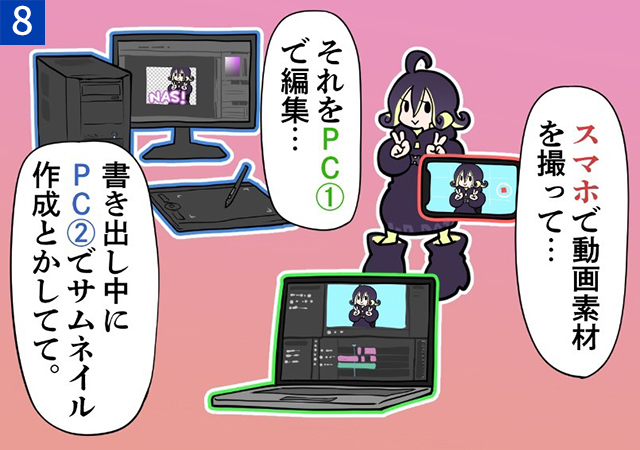 スマホで動画素材を撮って、それをPC①で編集、書き出し中にPC②でサムネイル作成とかしてて。