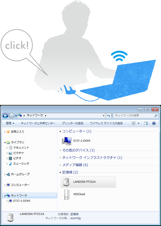 LANケーブルをつなぐだけですぐ使えるLAN DISK コネクト IODATA アイ・オー・データ機器 LANケーブルをつなぐだけですぐ使えるLAN DISK コネクト IODATA アイ・オー・データ機器