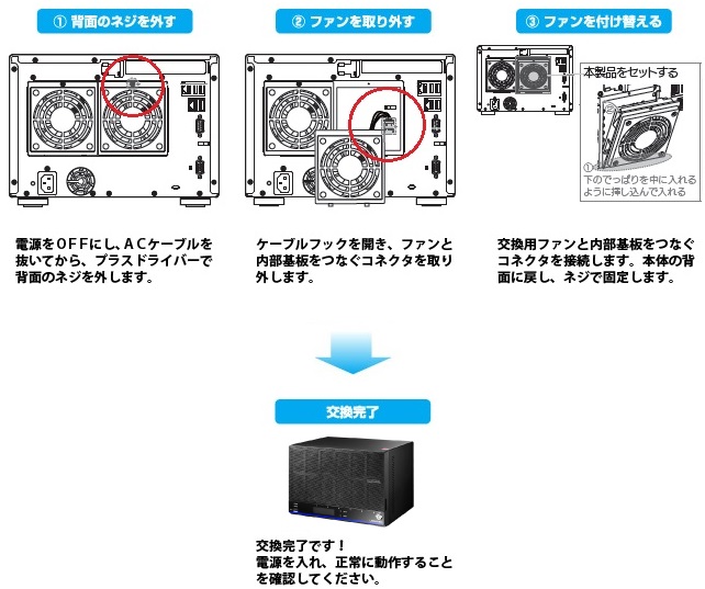 交換手順イメージ