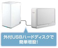 外付USBハードディスクで簡単増設！