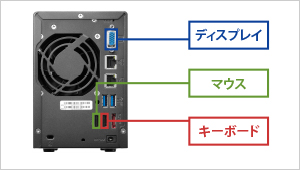 本体にディスプレイと入力機器を接続して設定する