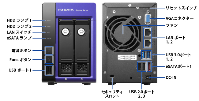 HDL-Z2WMC2シリーズ 仕様 | 法人・企業向けNAS（Windows OSモデル