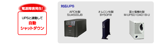 UPSを接続して、停電や電源トラブルに備える