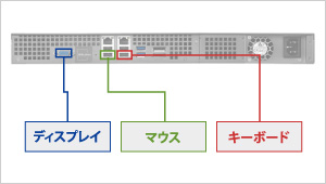 本体にディスプレイと入力機器を接続して設定する