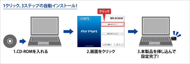 1クリック、3ステップの自動インストール！