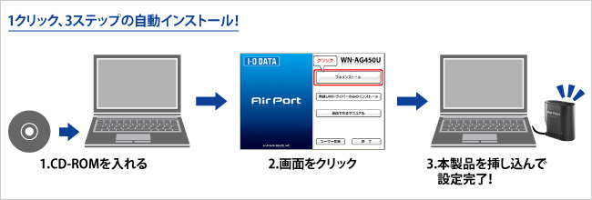 1クリック、3ステップの自動インストール！