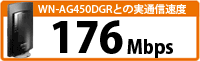 WN-AG450DGRとの実通信速度