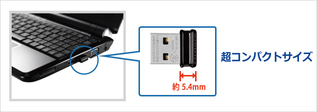 挿したまま使える超コンパクトサイズ