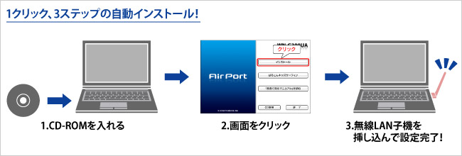 1クリック、3ステップの自動インストール！