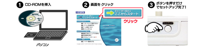 WPS対応無線LANルーターなら