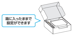 箱に入ったままで設定ができます