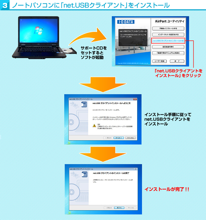 3：ノートパソコンに「net.USBクライアント」をインストールする