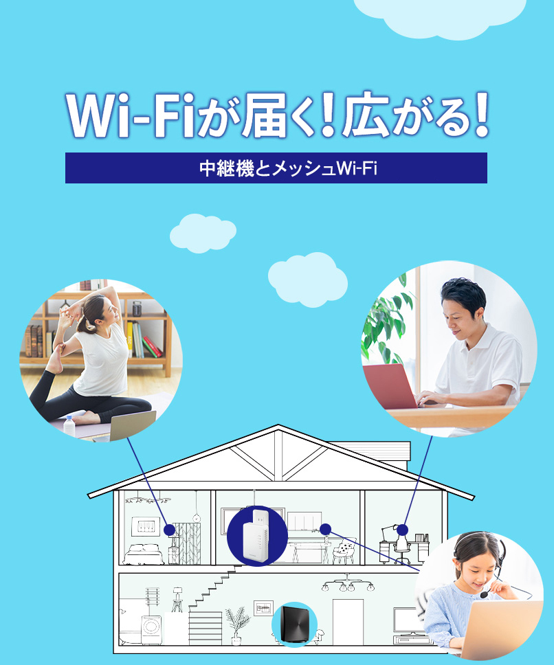 Wi-Fi電波の中継機