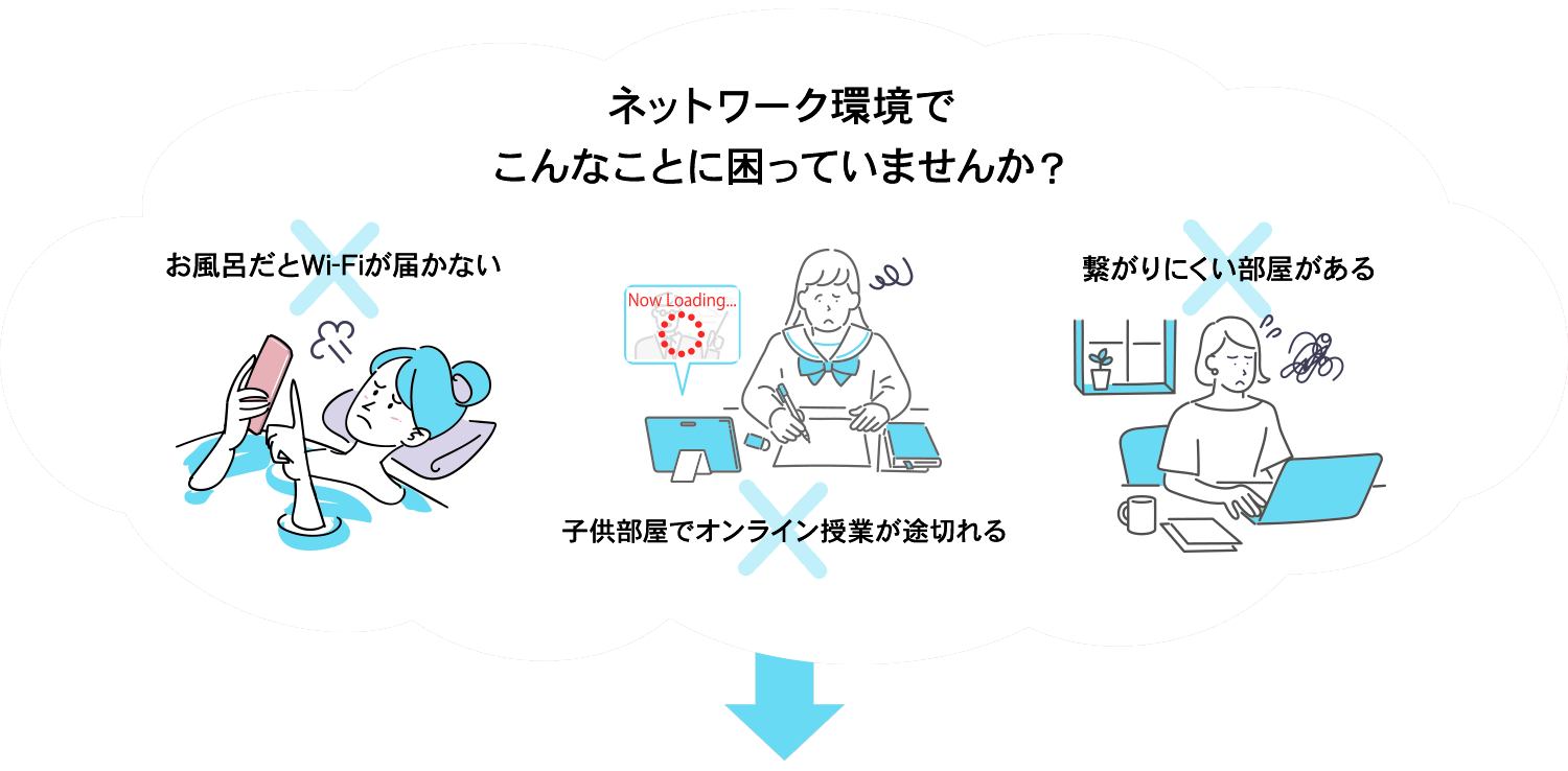 お風呂だとWi-Fi電波が届かない。子供部屋でオンライン授業が途切れる。繋がりにくい部屋がある。