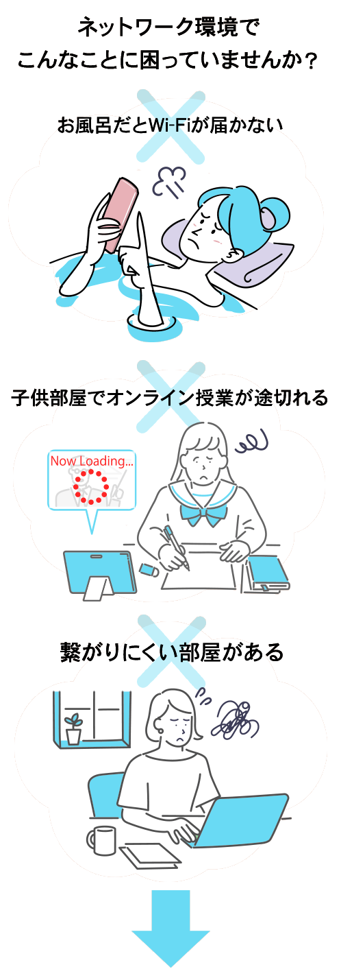 お風呂だとWi-Fi電波が届かない。子供部屋でオンライン授業が途切れる。繋がりにくい部屋がある。