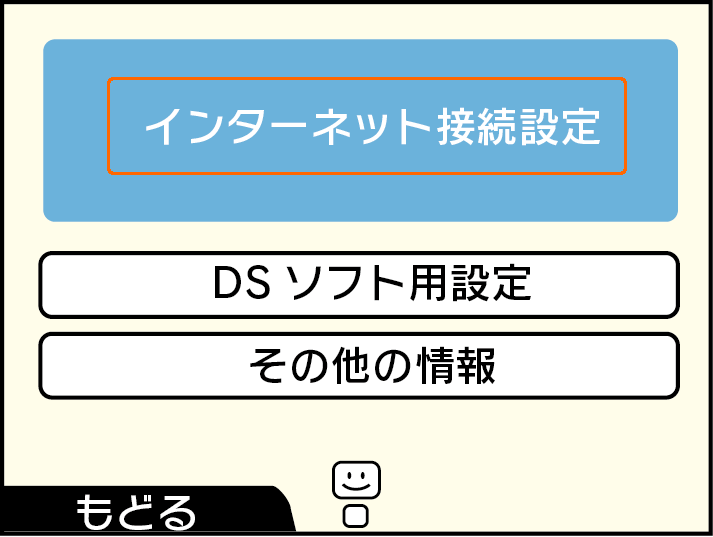 初心者でもかんたんに設定できる Iodata アイ オー データ機器