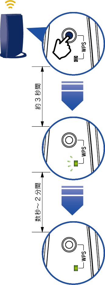 画面：STEP2