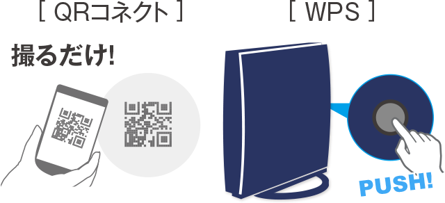 無線LAN設定アプリ「QRコネクト」