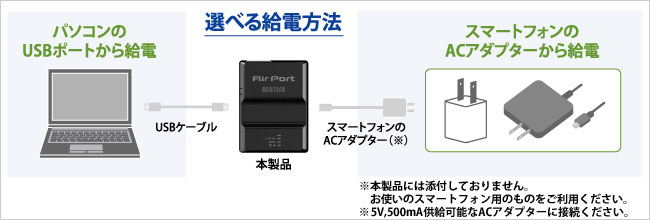 パソコンのUSBポートと、スマートフォンのACアダプターから給電できる！