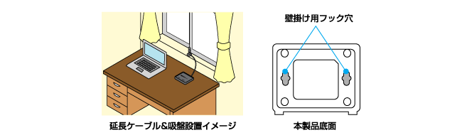 便利に使えるUSB延長ケーブルと背面に壁掛け用フックホールを装備