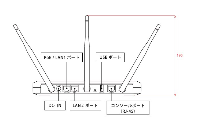 背面図