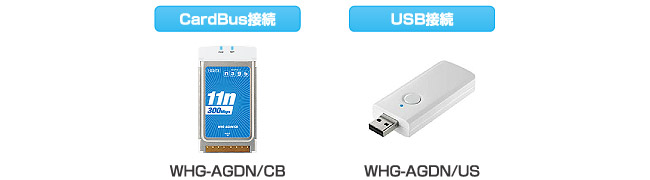 CardBus接続、USB接続