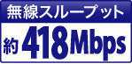 無線スループット 約418Mbps