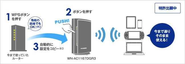 本商品のボタンを押すだけで設定が完了する「Wi-Fi設定の移行機能」を搭載