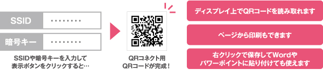 QRコネクト用QRコード生成サイトで入力するだけでオリジナルのQRコードが生成できる！