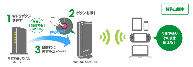 本商品のボタンを押すだけで設定が完了する「Wi-Fi設定のコピー機能」を搭載