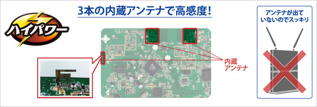 高感度！3本の内蔵アンテナ搭載