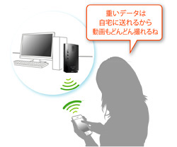 重いデータは自宅に送れるから動画もどんどん撮れるね