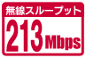 無線スループット 213Mbps