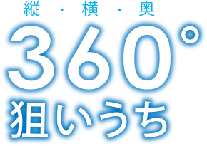 縦・横・奥 360°狙いうち