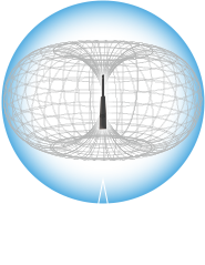 この部分を補うためにパワーが必要