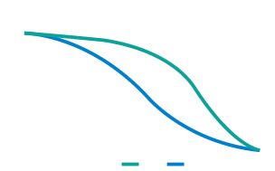 通信距離と通信速度のイメージ