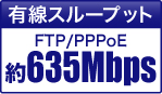 有線スループット約635Mbps