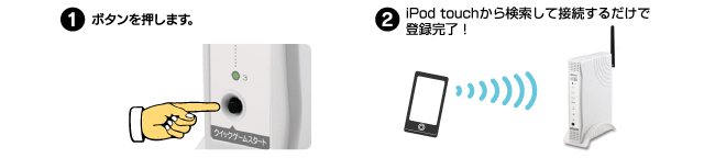 iPod touchの場合