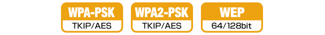 「WEP64/128bit」に加えて、より強力な「WPA-PSK(TKIP/AES)」、最新の「WPA2-PSK(TKIP/AES)」に対応