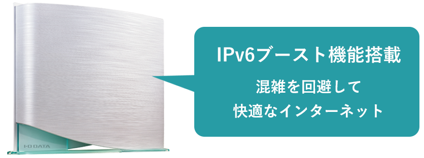 IPv6ブースト機能搭載　混雑を回避して快適なインターネット