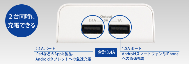 2台同時に充電できる