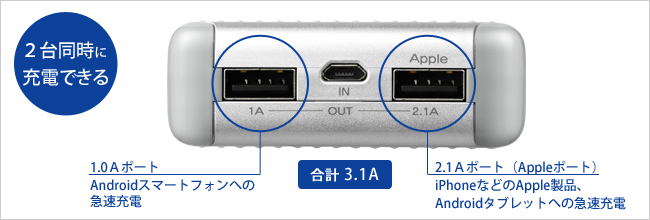 2台同時に充電できる