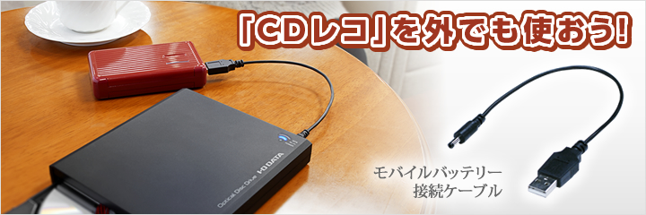 ISCB-CD20K