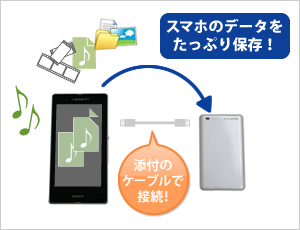 スマホのデータをたっぷり保存！