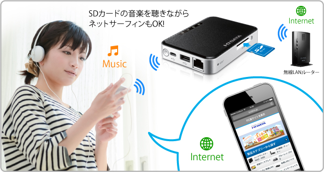 SDカードの音楽を聴きながら、ネットサーフィンもOK！