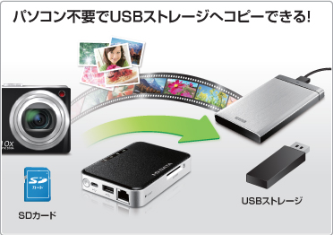 パソコン不要！SDカード→USBストレージに直接取り込める