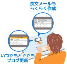 いつでもどこでもブログ更新