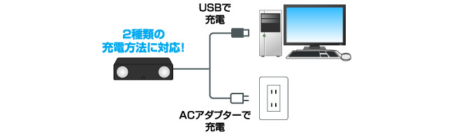 2種類の充電方法に対応！