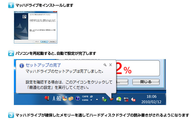 マッハドライブはインストールも簡単