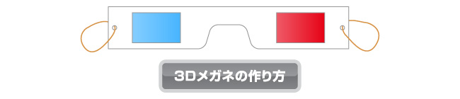 3Dメガネの作り方